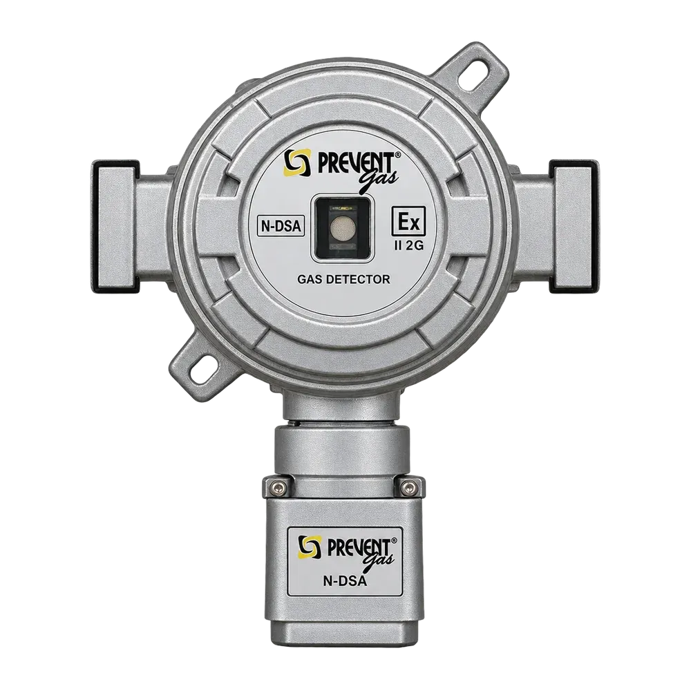 PreventGas N-DA — Detector Dual CH₄ + CO antiexplosivo
